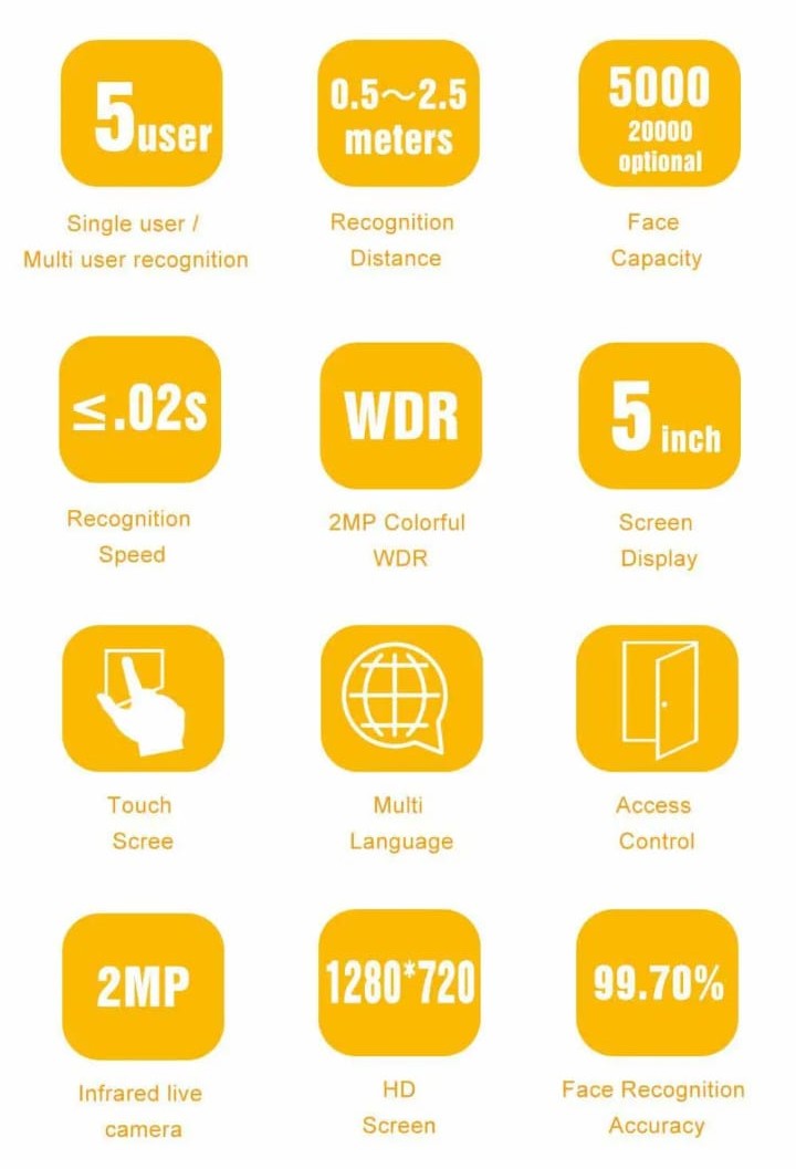 AI Face Fingerprint Time Attendance - Image 3