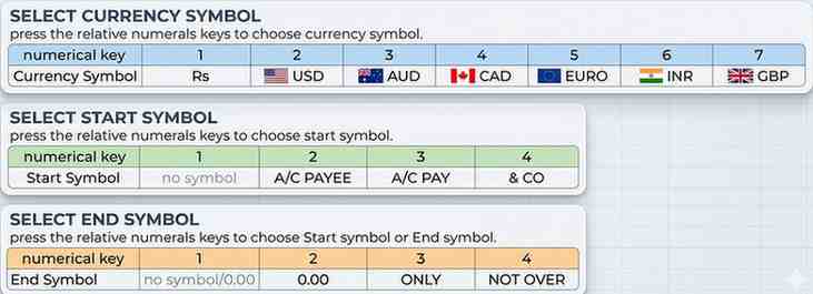 Digital Cheque Writer Machine - Image 4